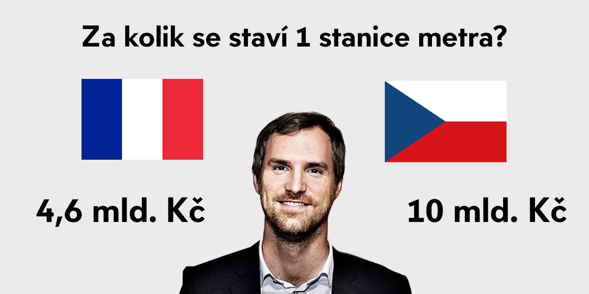 Víte za kolik se staví 1 stanice metra? Jak jsme aktuálně na tom v porovnání třeba s Paříží?