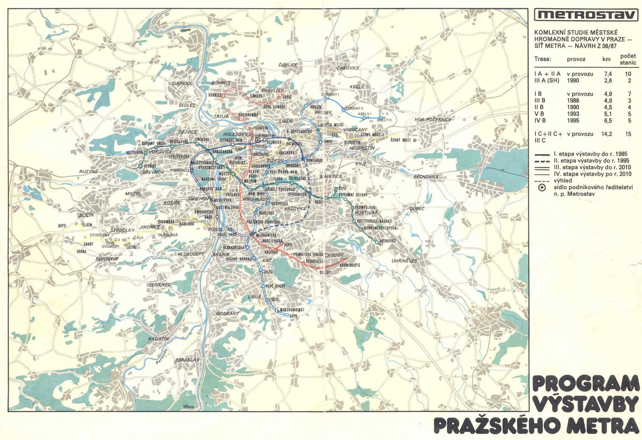 Okružní metro, aneb další utopie z pera Jana Čižinského